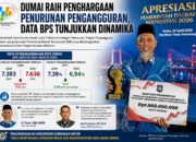 Foto : Walikota Dumai H. Paisal, S.K.M., MA.R.S dan Kepala BPS Kota Dumai, Hari Prasetyo, SST., M.Si, serta data Ketenagakerjaan Kota Dumai.